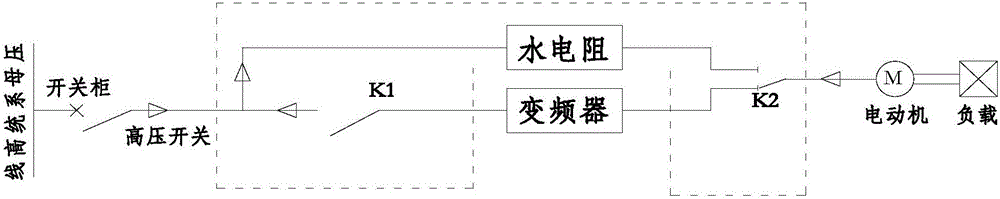 Construction method for reducing energy consumption of wound-rotor motor