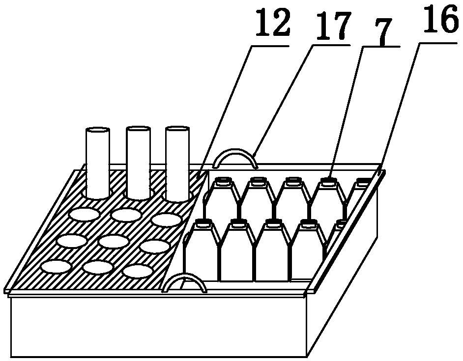 A kit and culture method for culturing mesenchymal stem cells