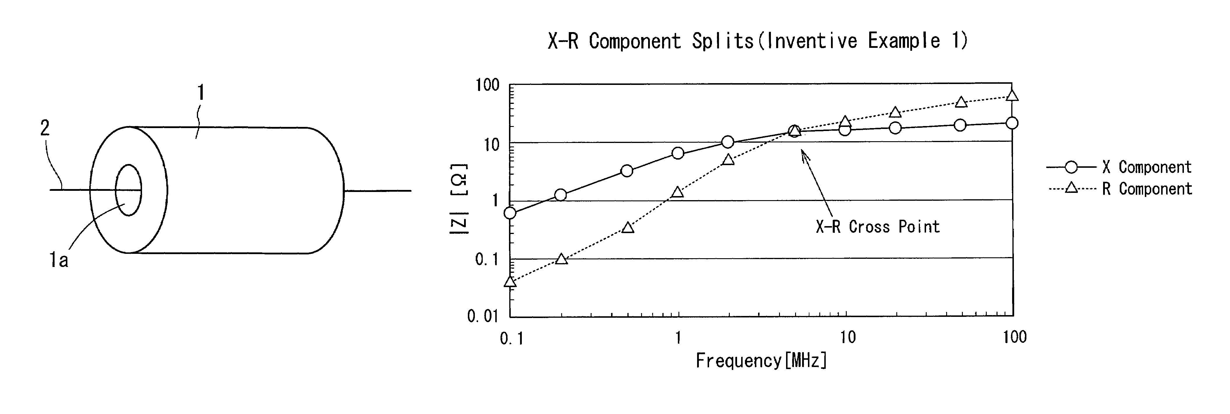 Bead type noise filter