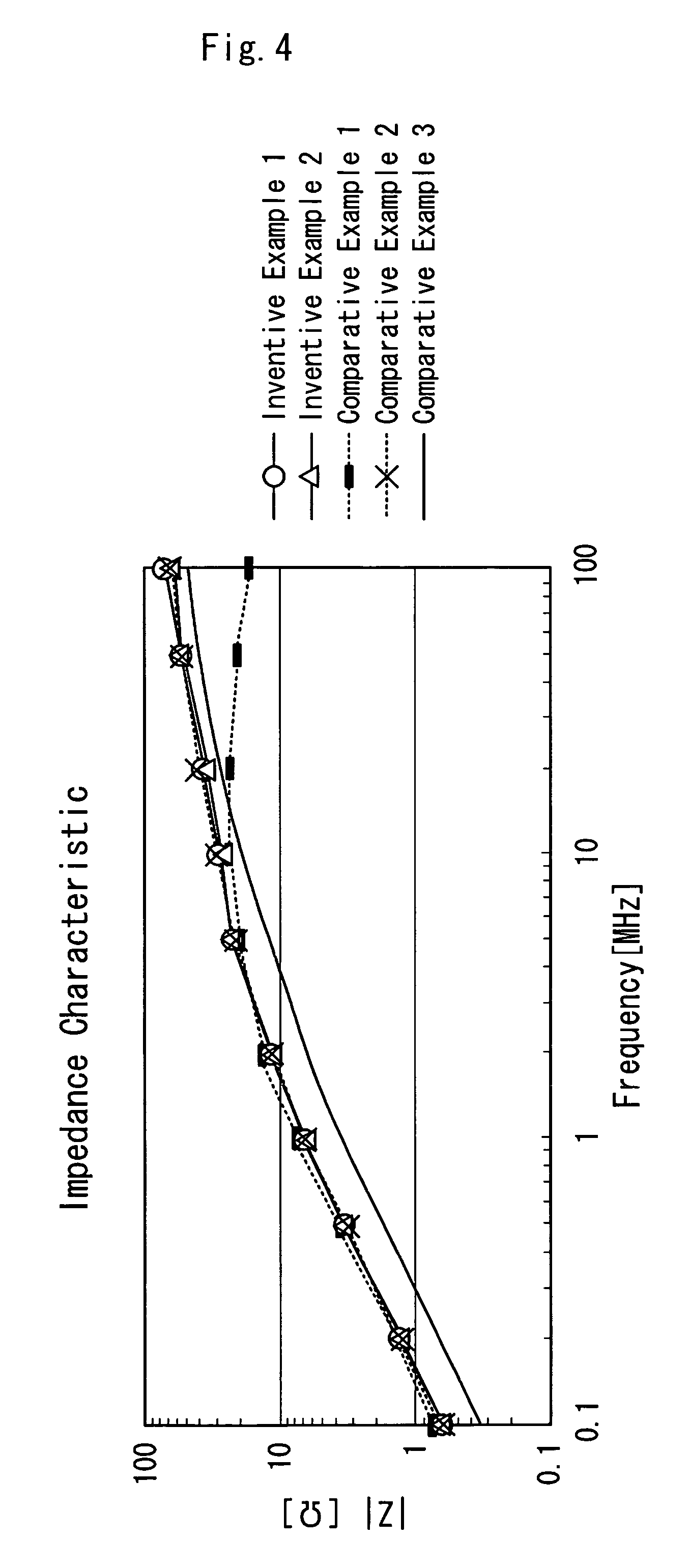 Bead type noise filter