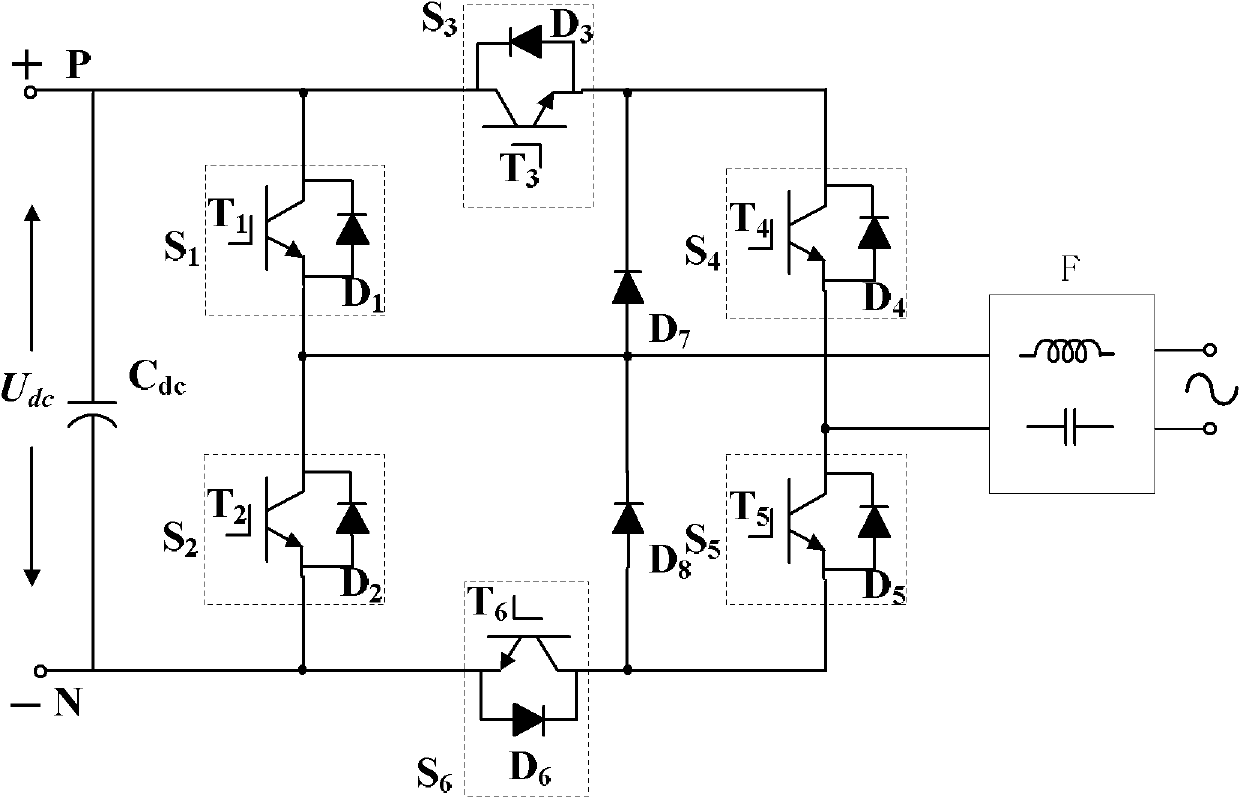 Single-phase three-level inverter