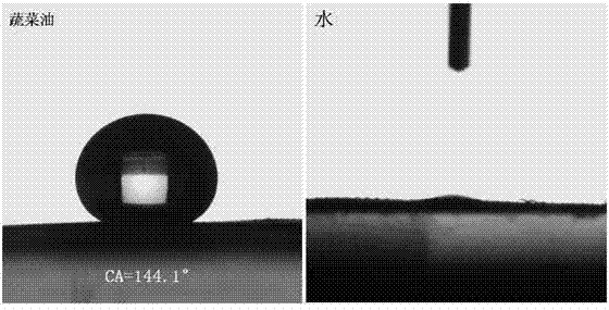 Preparation method of oil-water separation net membrane with super-hydrophilic lipophobicity