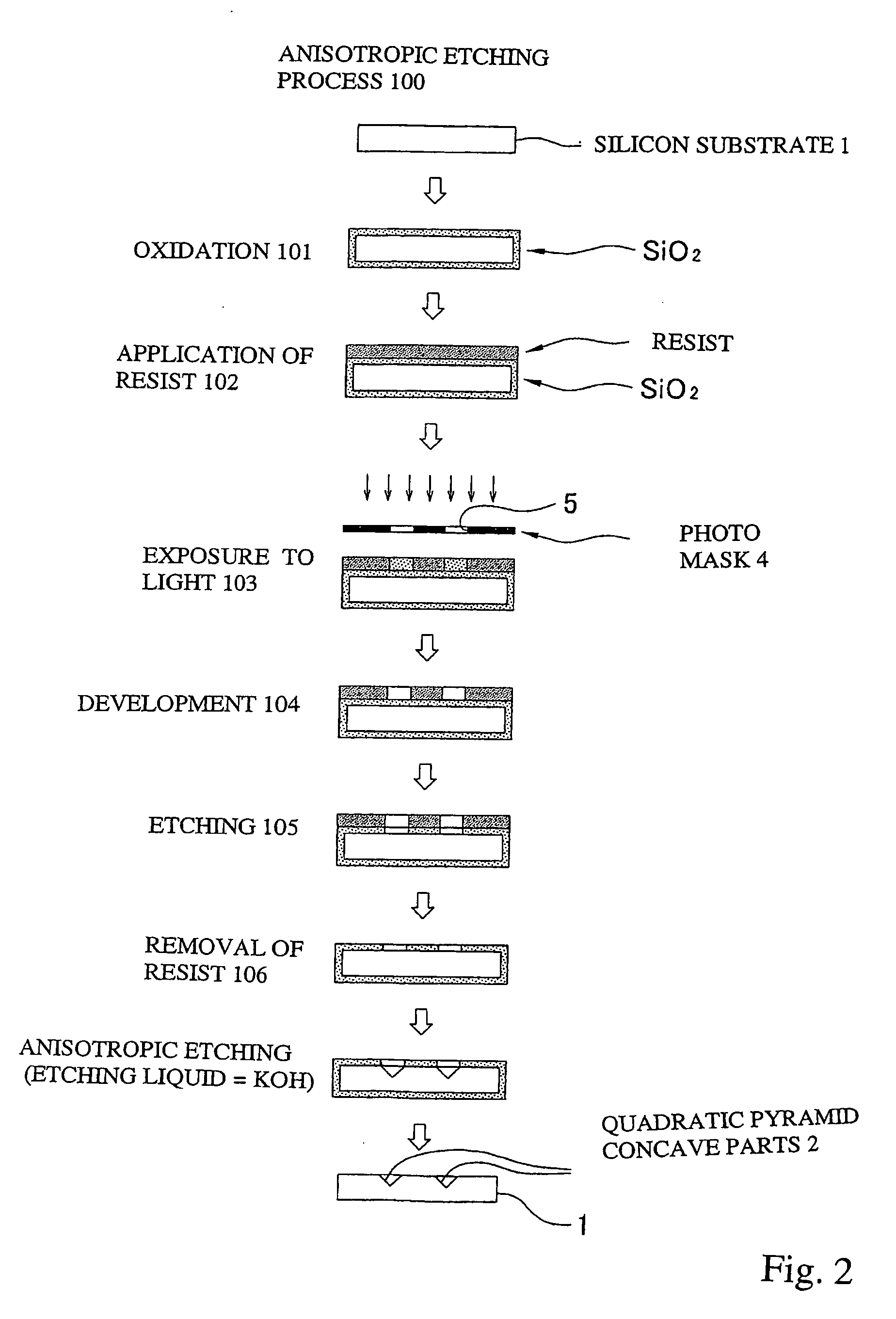 Mold for microlens and process for producing the same