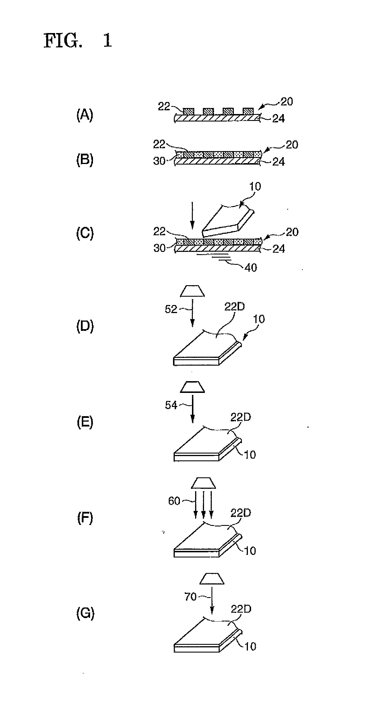 Method and product of hydraulic transfer