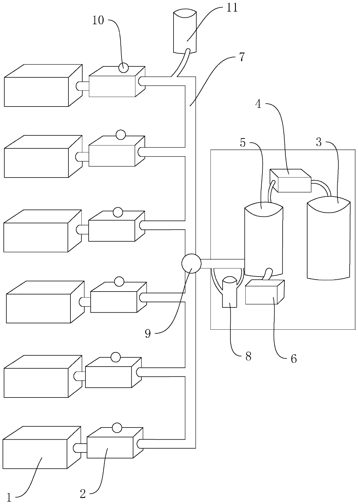 Printing fountain solution automatic centralized water supply proportioning system