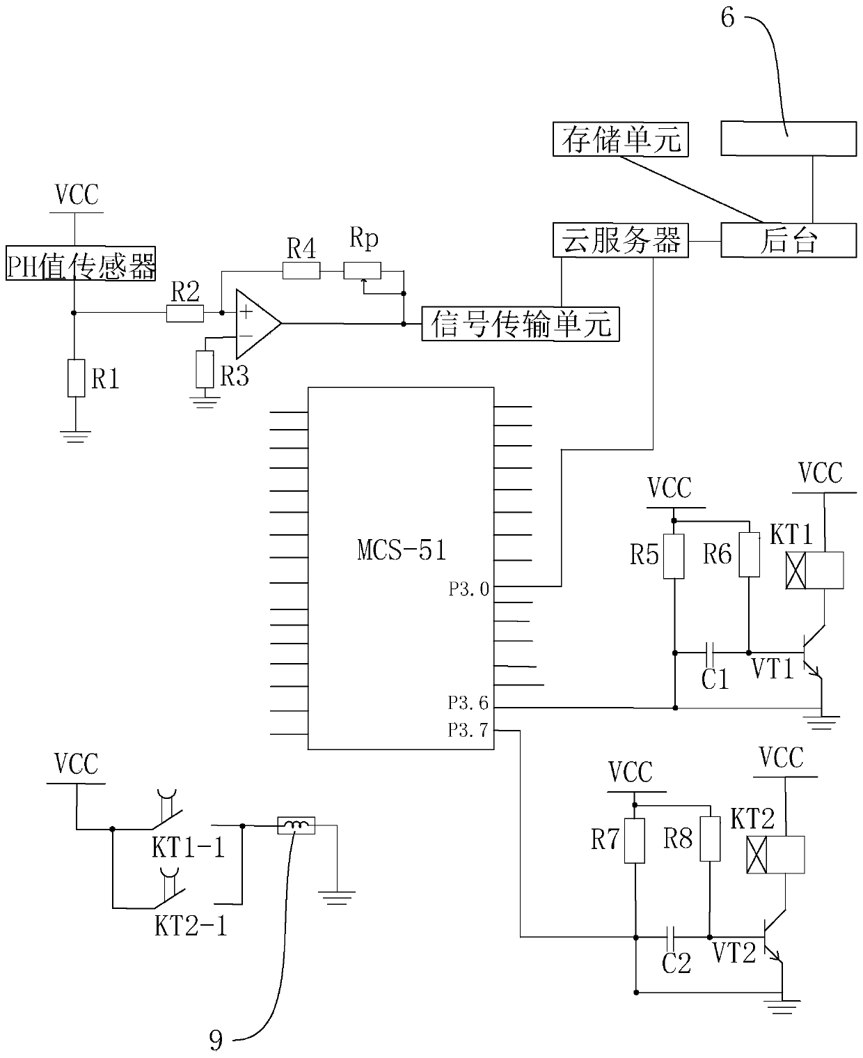 Printing fountain solution automatic centralized water supply proportioning system