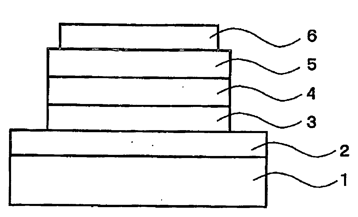 Organic polymer light-emitting element material having gold complex structure and organic polymer light-emitting element