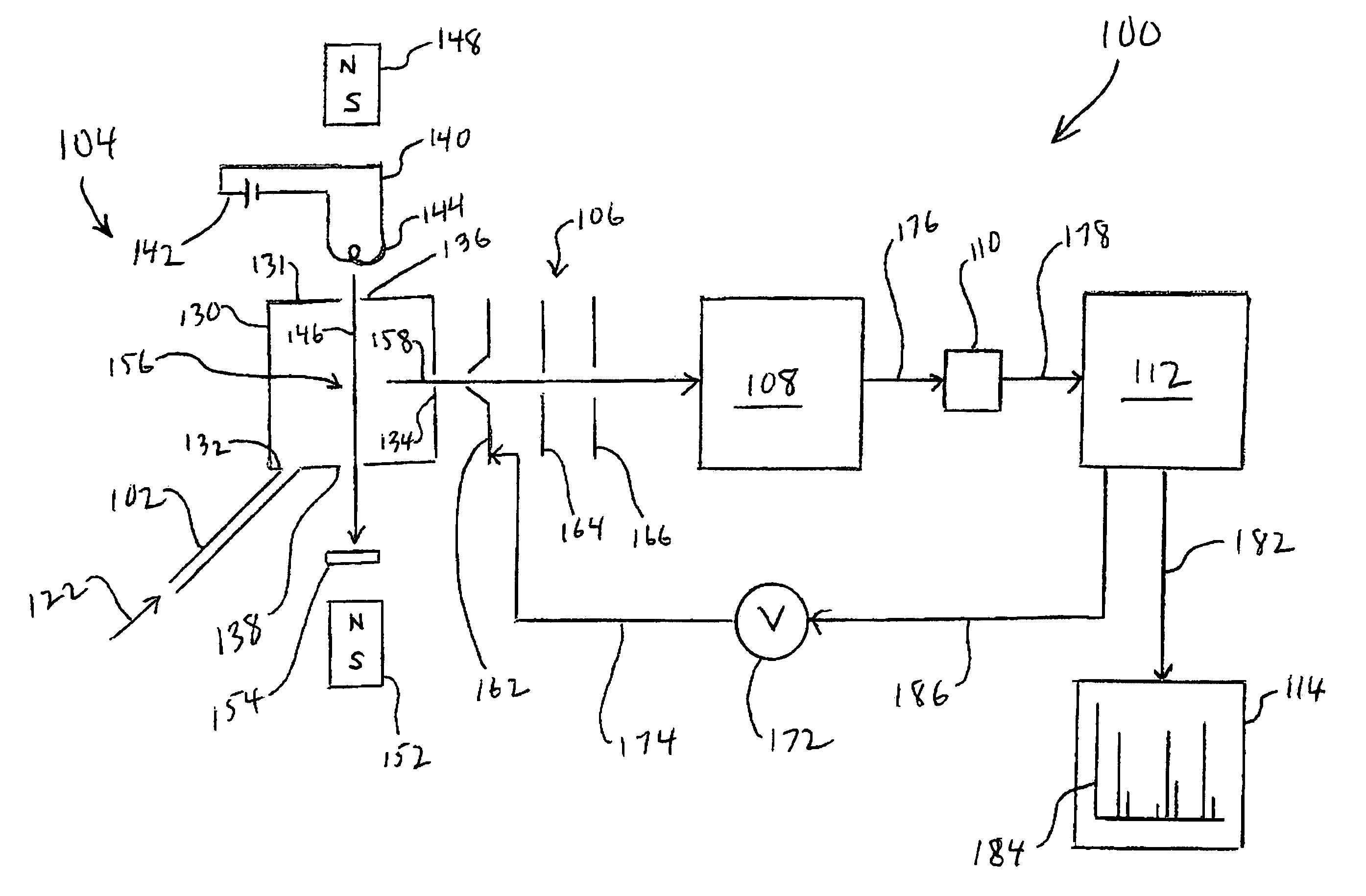 Method for controlling space charge-driven ion instabilities in electron impact ion sources