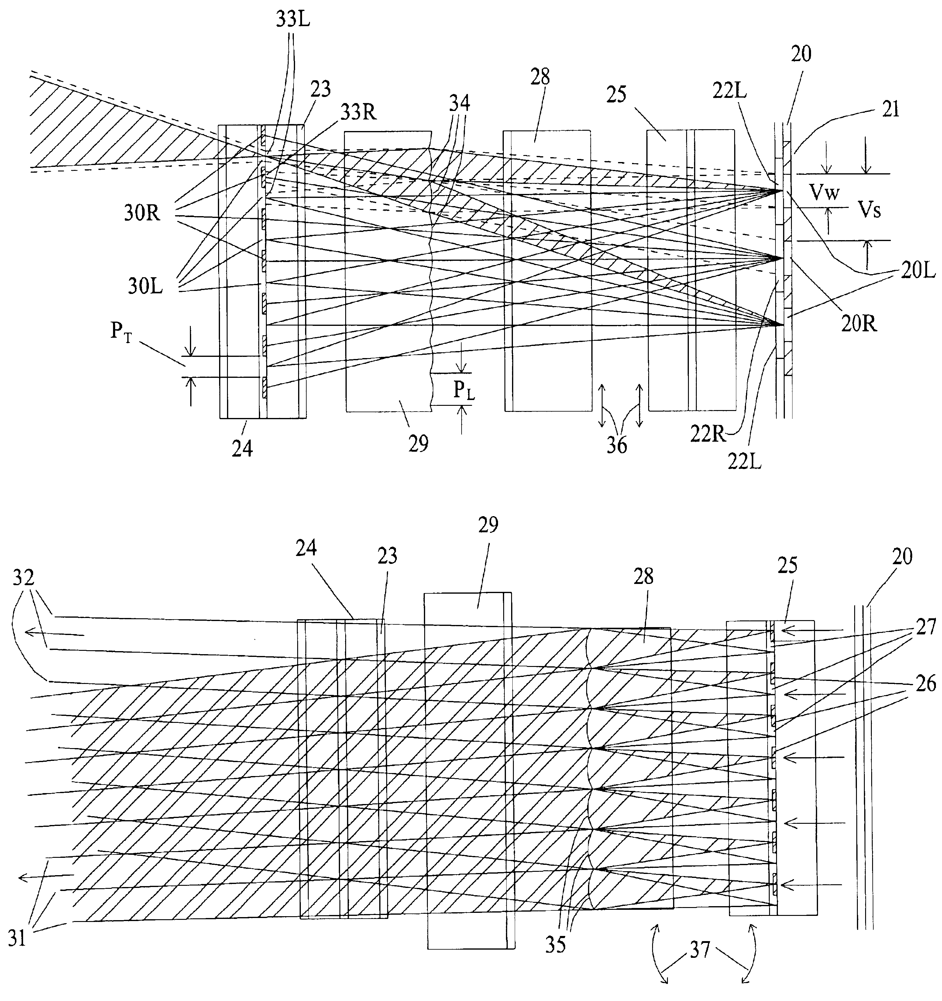 Structured light source