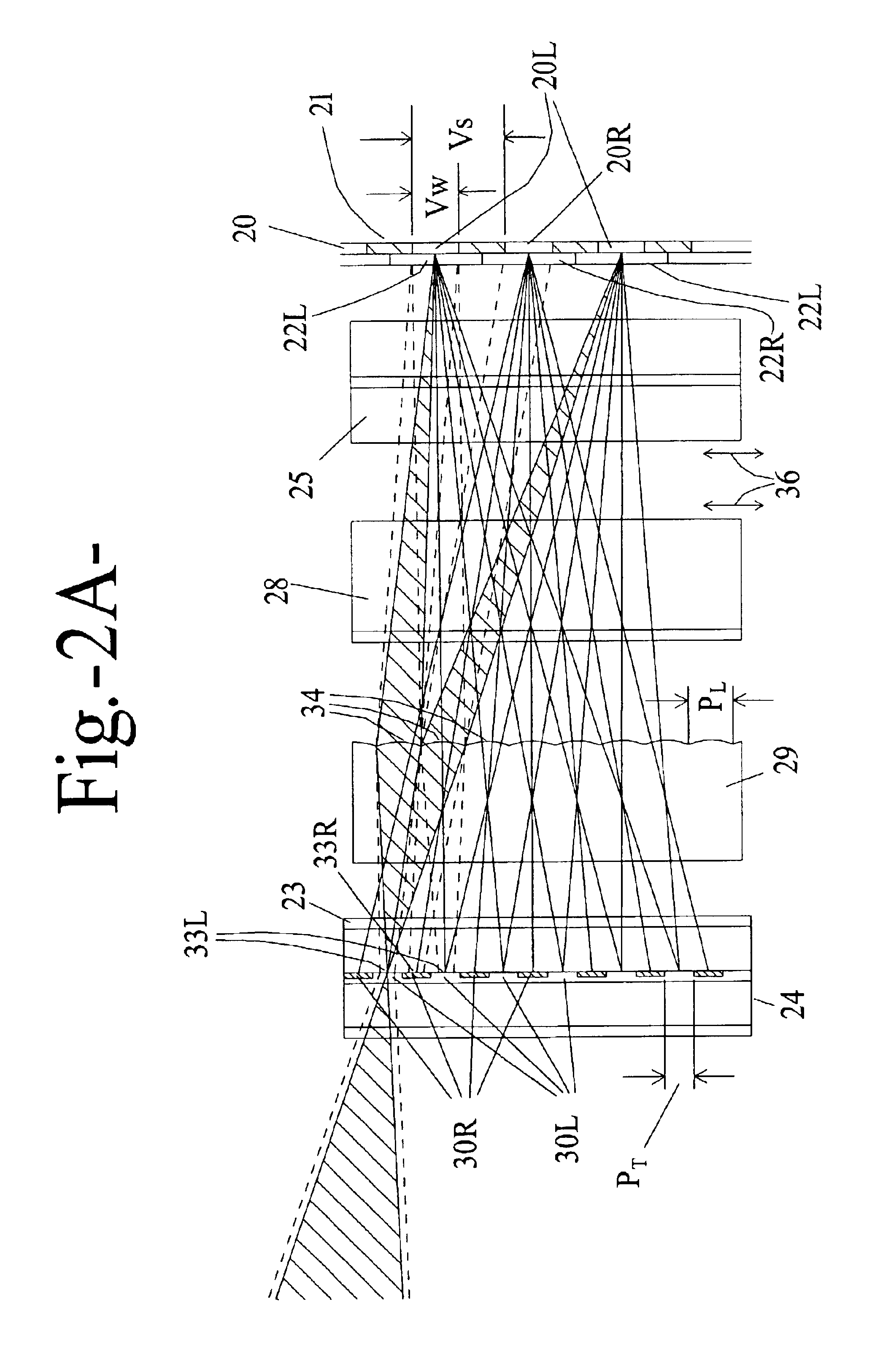 Structured light source