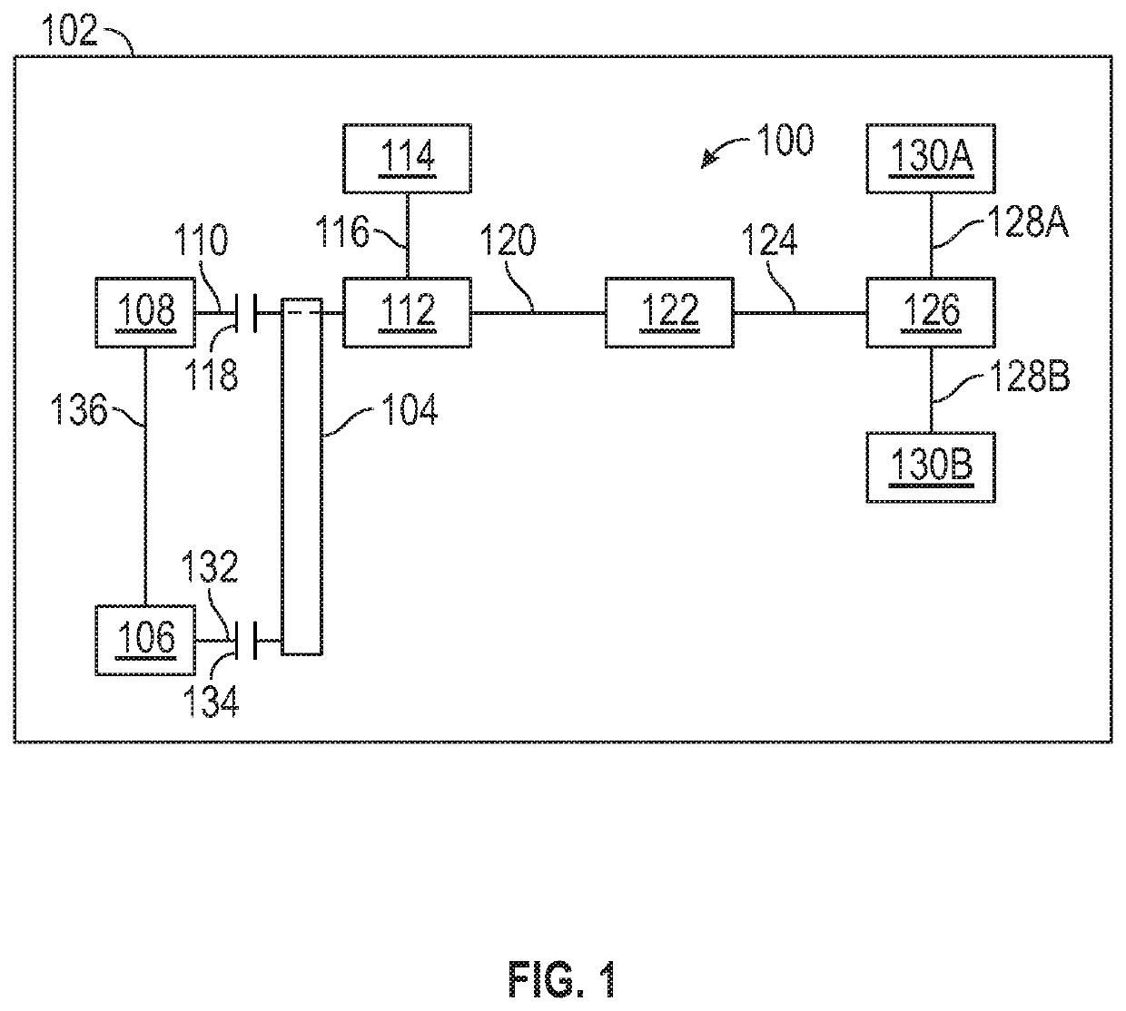 Powering a supercharger for a hybrid electric powertrain