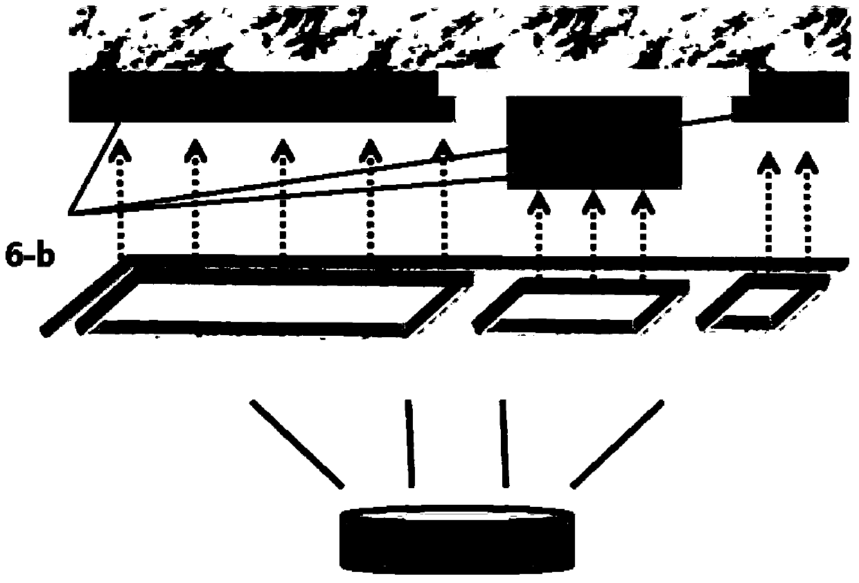 LTPS technology