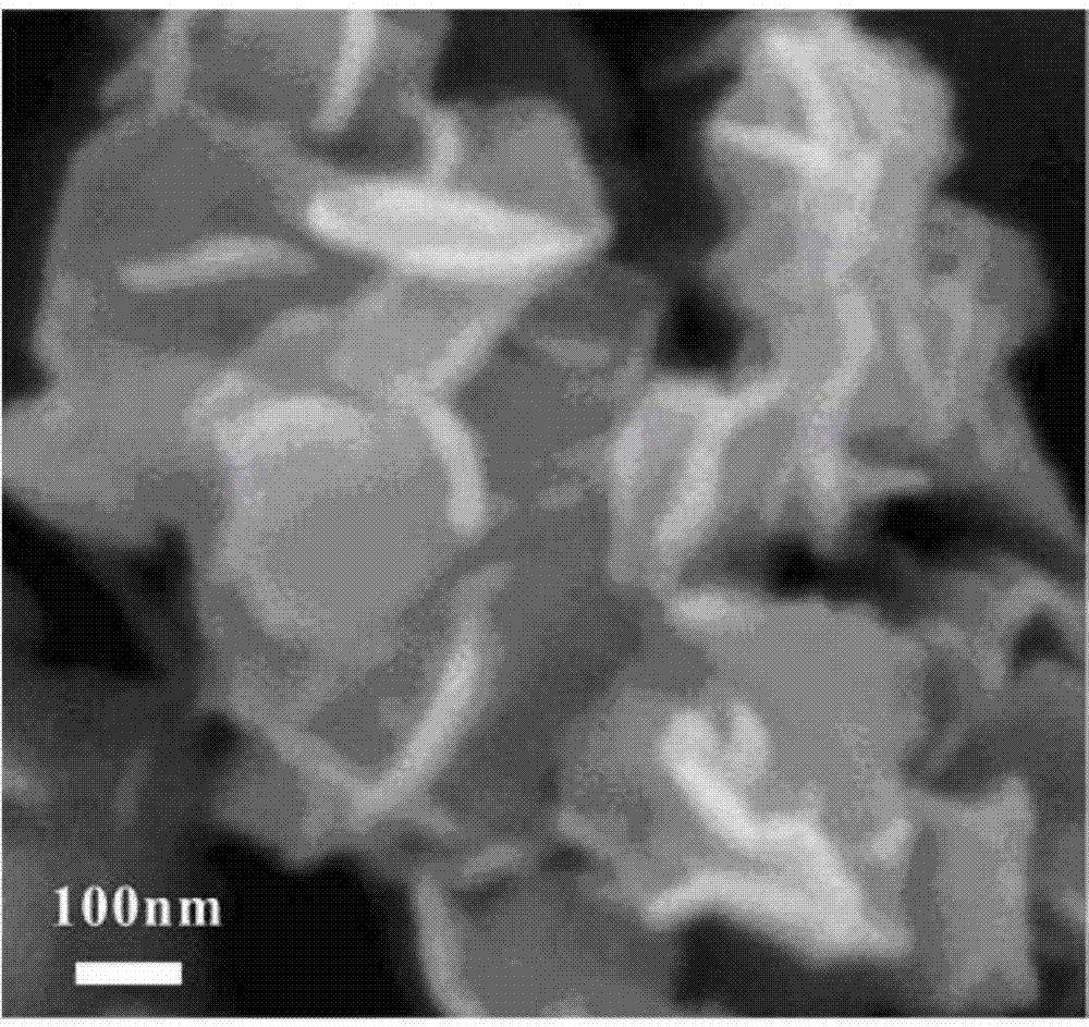 Preparation method of carbon-doped molybdenum disulfide nanometer material