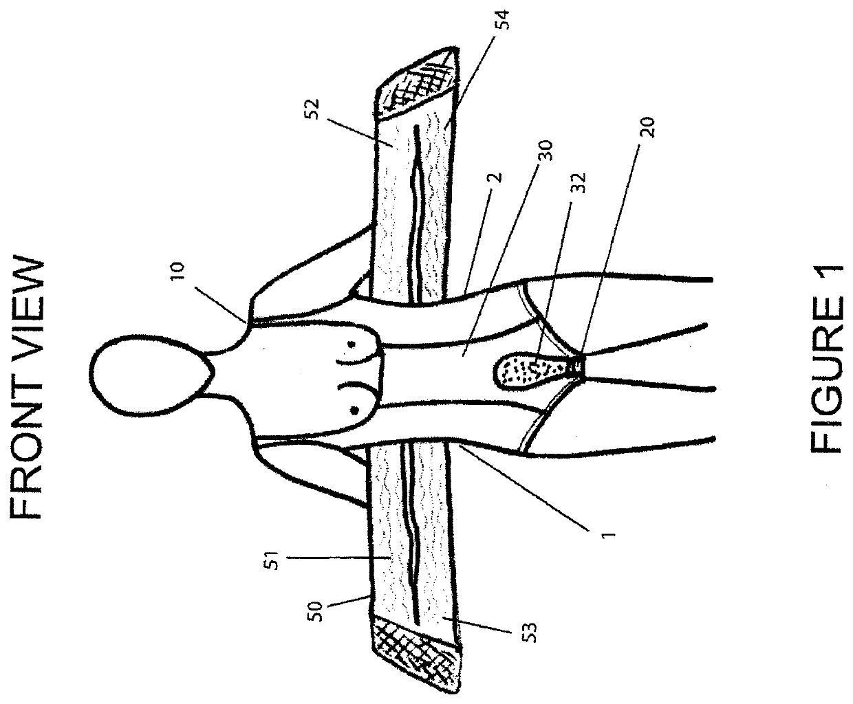 Diastasis Recti Splinting Garment