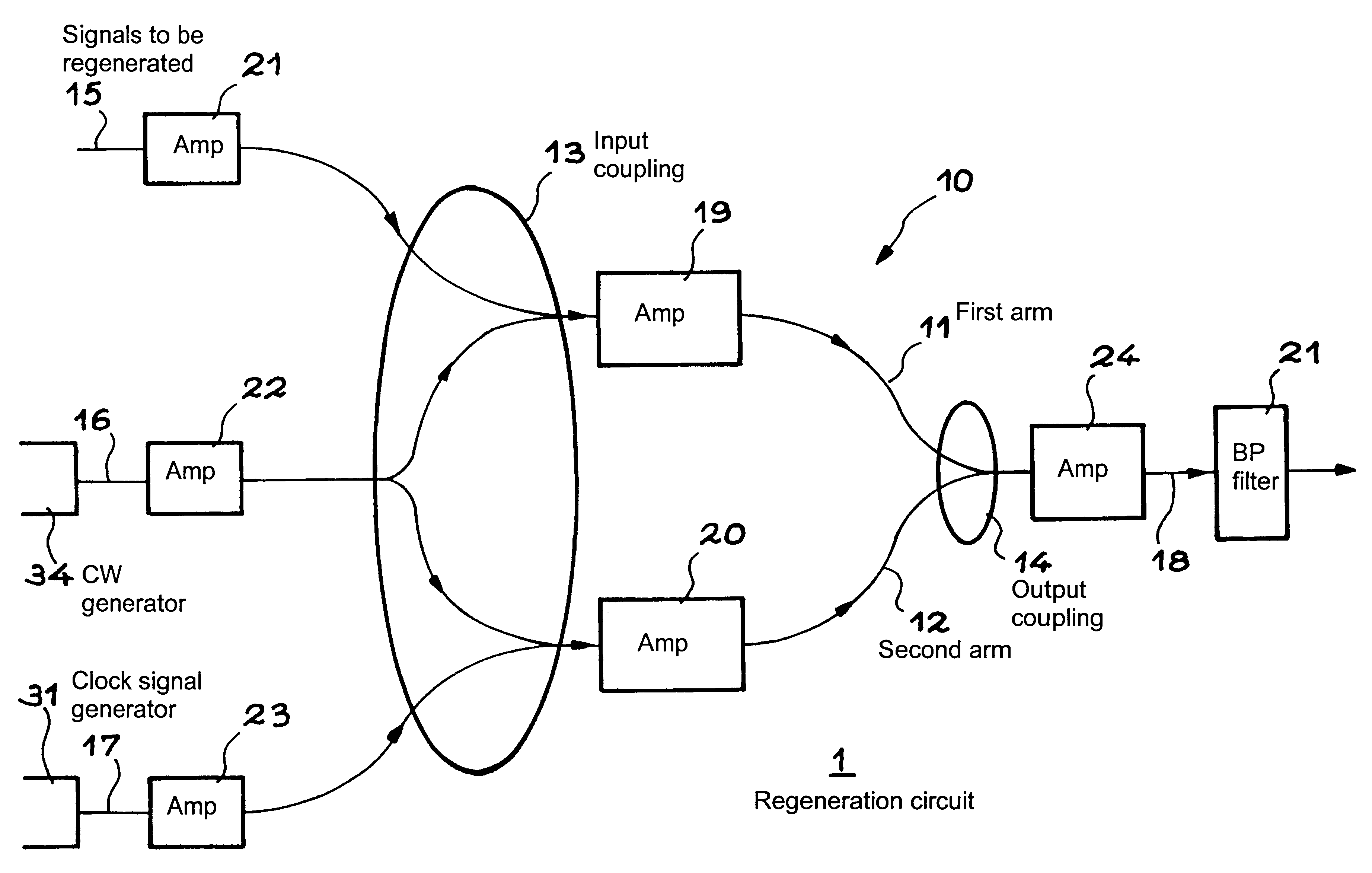 3R optical signal regeneration