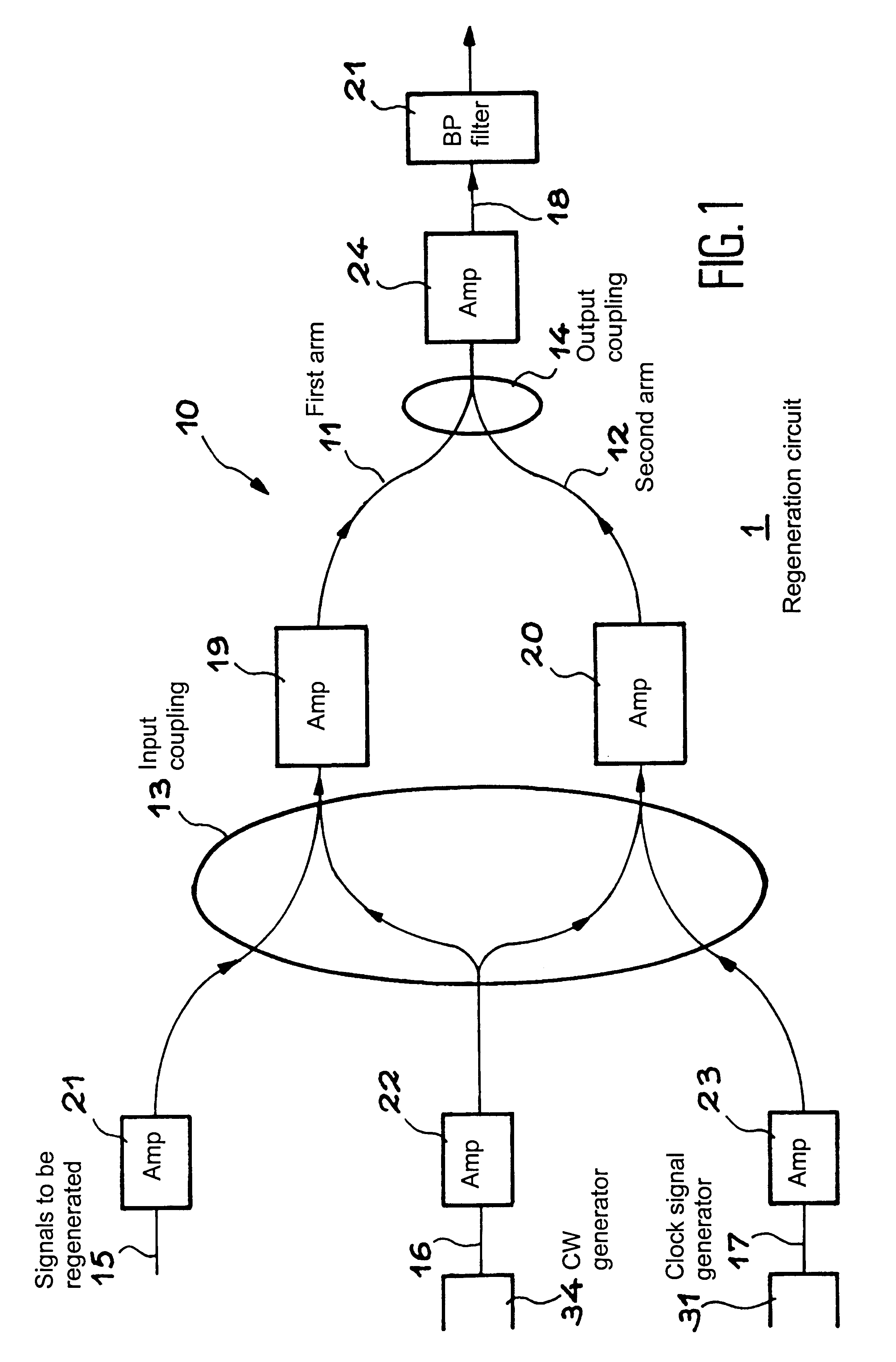 3R optical signal regeneration