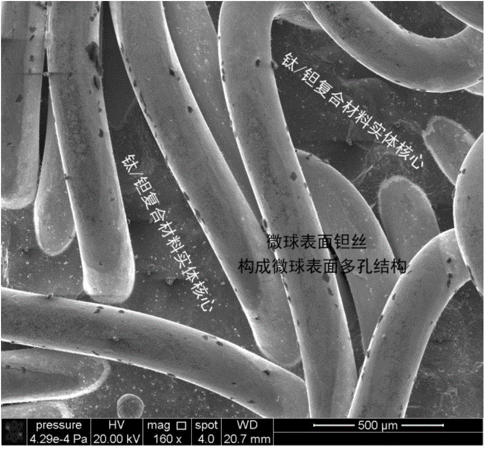 Titanium and tantalum composite microsphere bone filling medical material