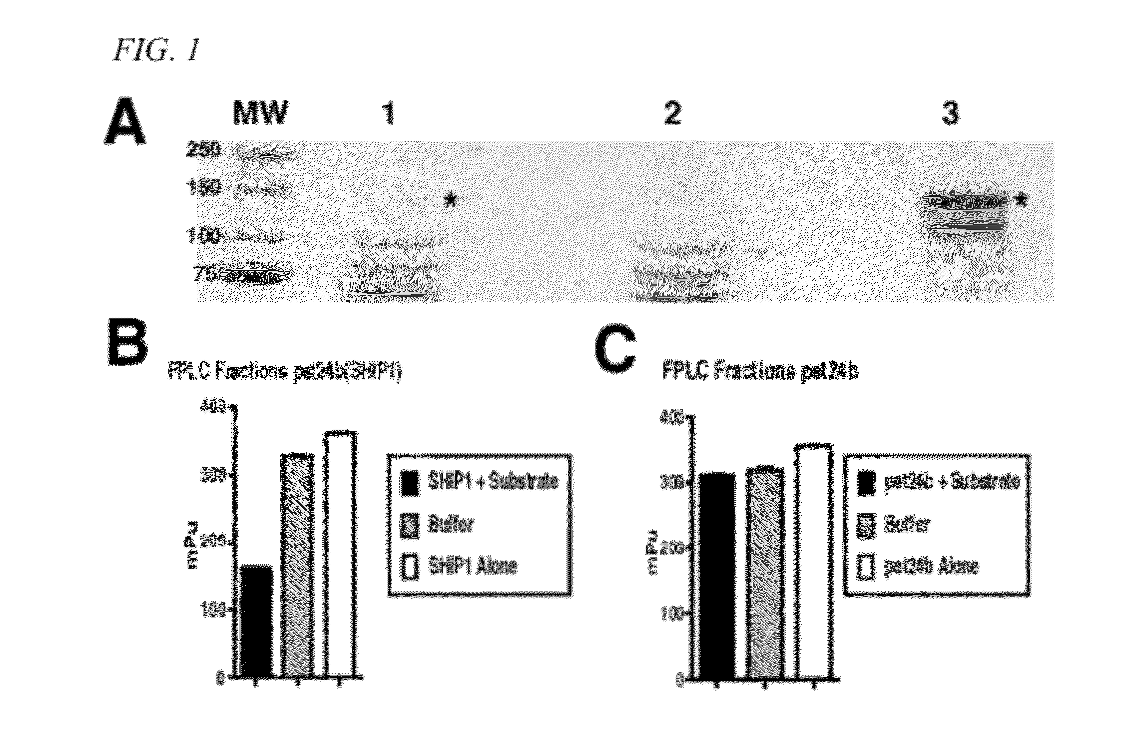 Method of modulating ship activity