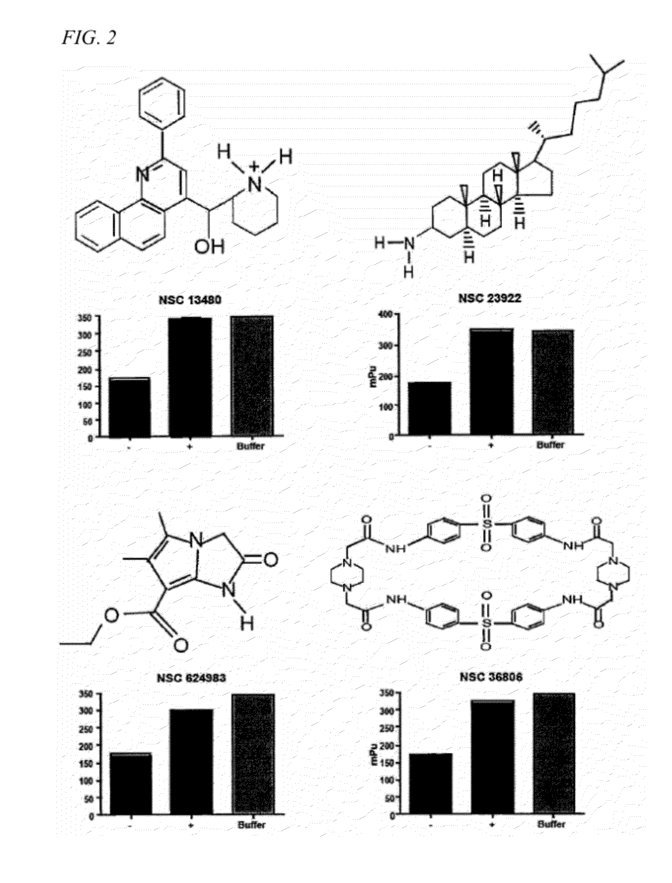 Method of modulating ship activity