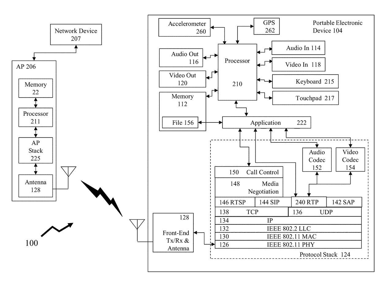 Methods and systems for notifications in communications networks