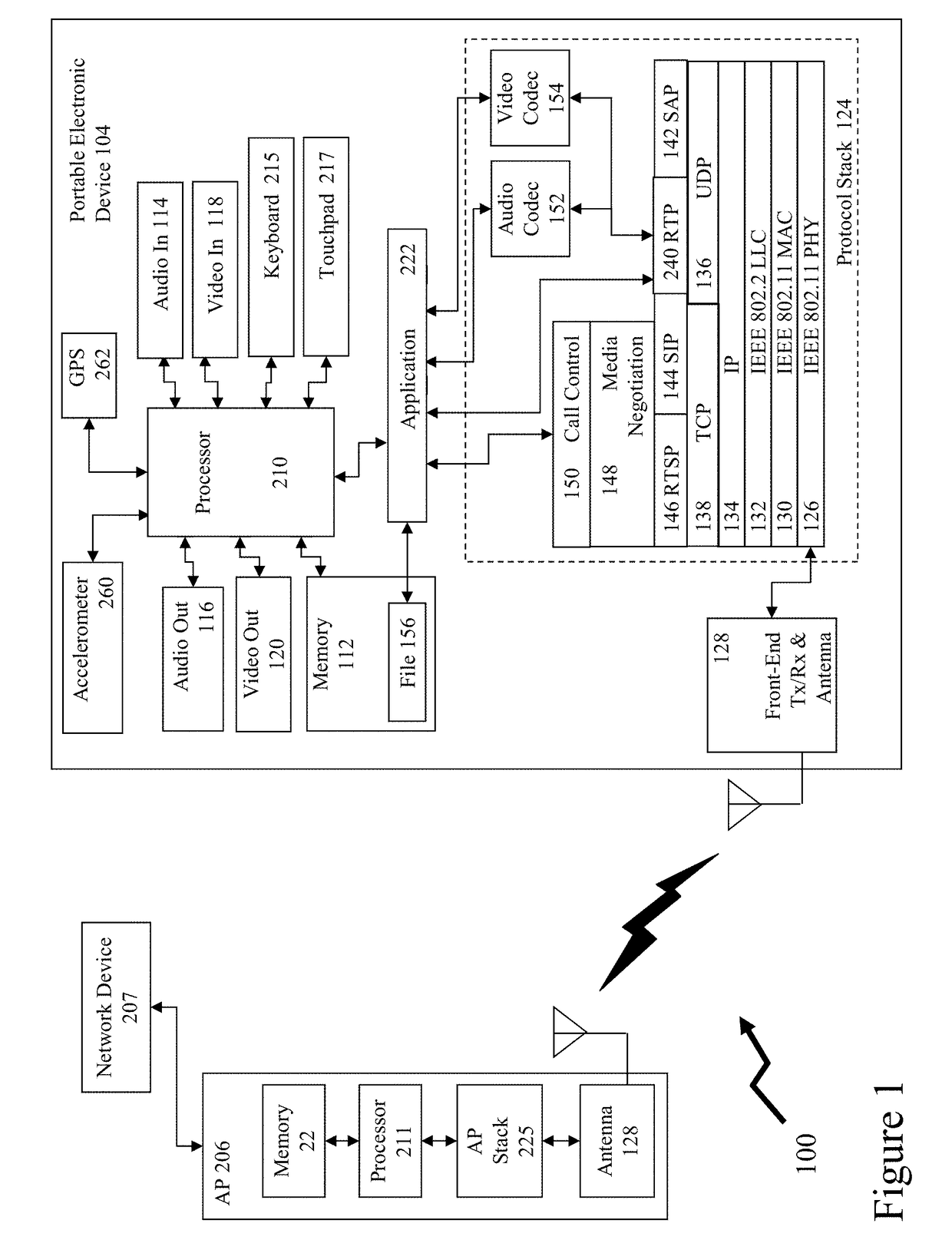 Methods and systems for notifications in communications networks