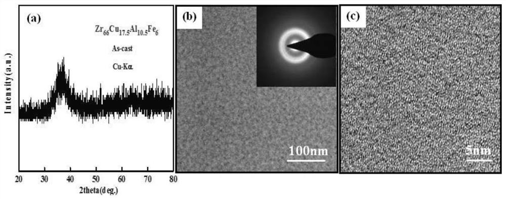 Zr-based amorphous coating, preparation process thereof and application of Zr-based amorphous coating in electric purification