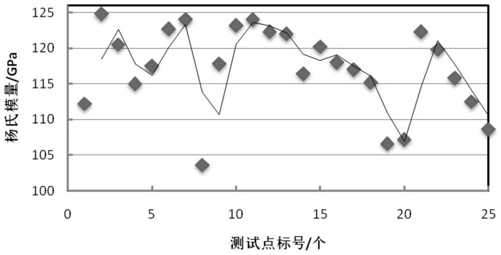 Zr-based amorphous coating, preparation process thereof and application of Zr-based amorphous coating in electric purification