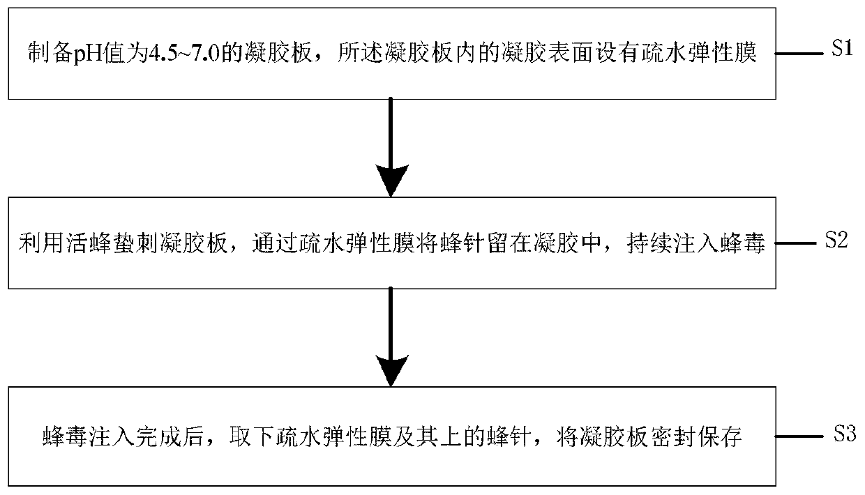 Method and device for collecting live bee venom and detecting weight of bee venom