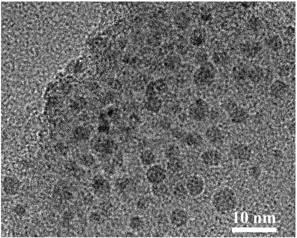 Co-combustion preparation method of chlorine doped graphene quantum dots