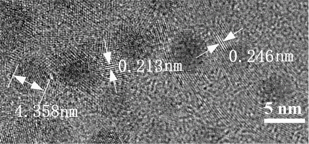 Co-combustion preparation method of chlorine doped graphene quantum dots