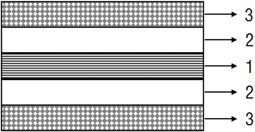 Fabrication method of low-PIM and high-performance microwave high-frequency composite ceramic substrate