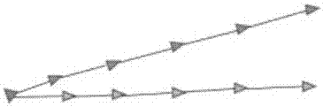 SLAM back-end track optimizing method based on pose chain model