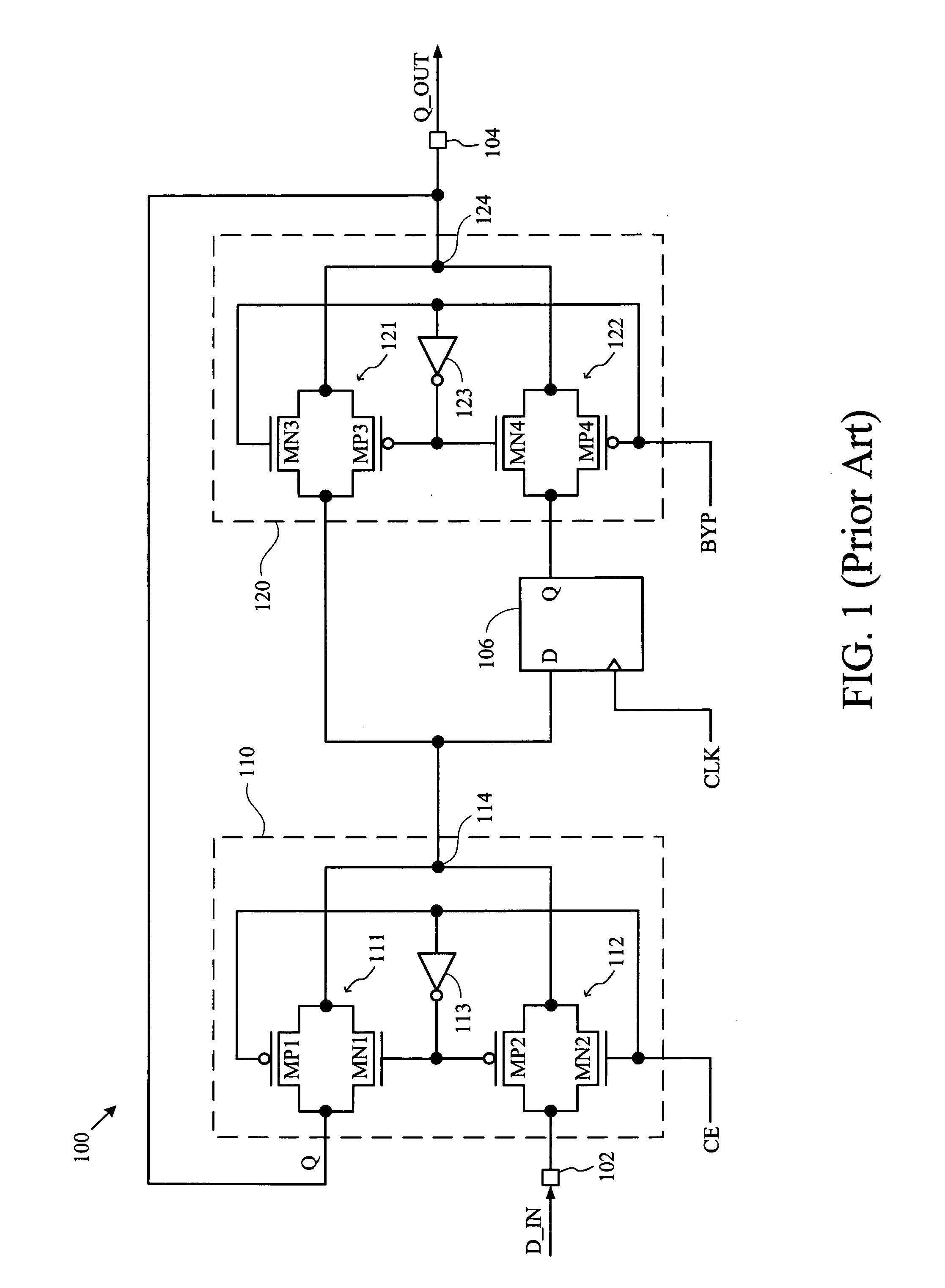 Efficient implementation of a bypassable flip-flop with a clock enable