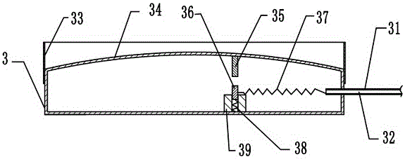 Food folding device