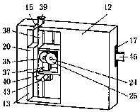 An airbag for racing car