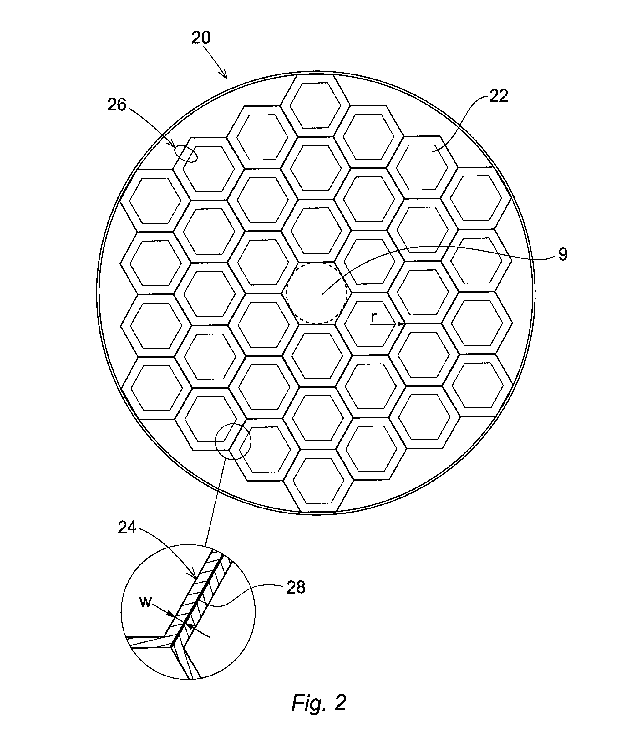 Induction Device