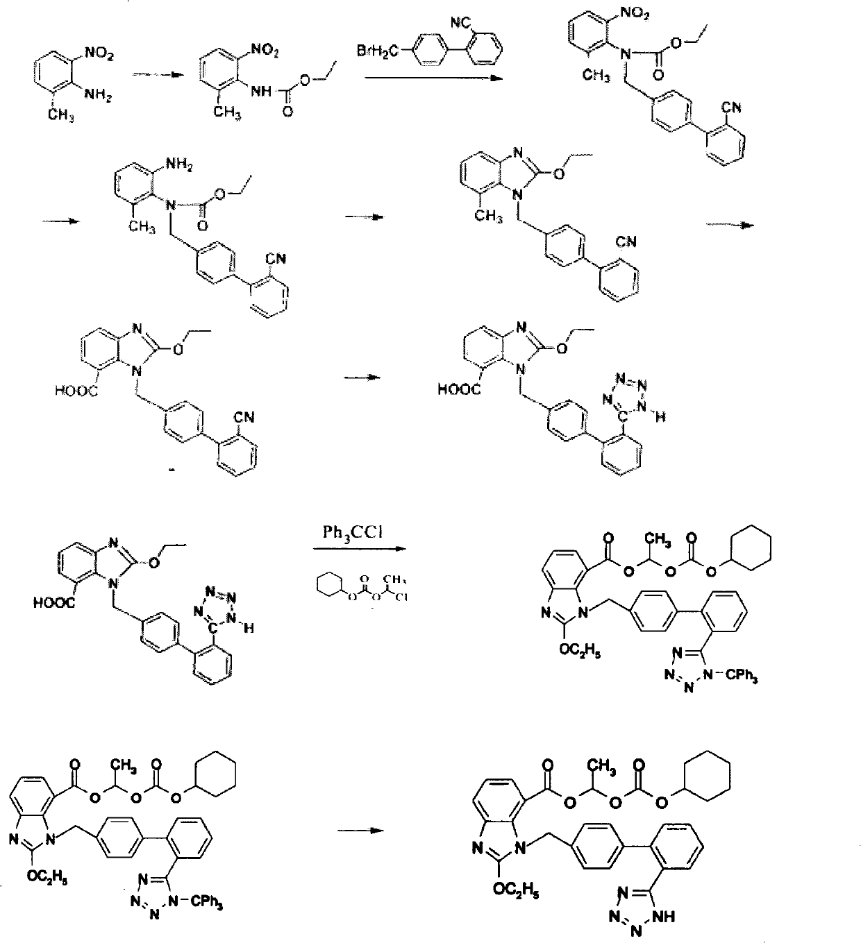 Method for preparing candesartan cilexetil