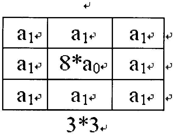 Method for tracking point feature based on fractional-order differentiation