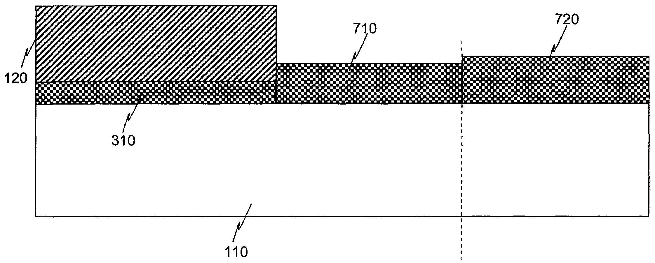 Selective nitridation of gate oxides