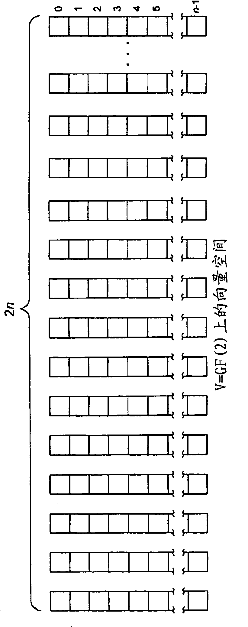 Method and system for detection and correction of phased-burst errors, erasures, symbol errors, and bit errors in a received symbol string