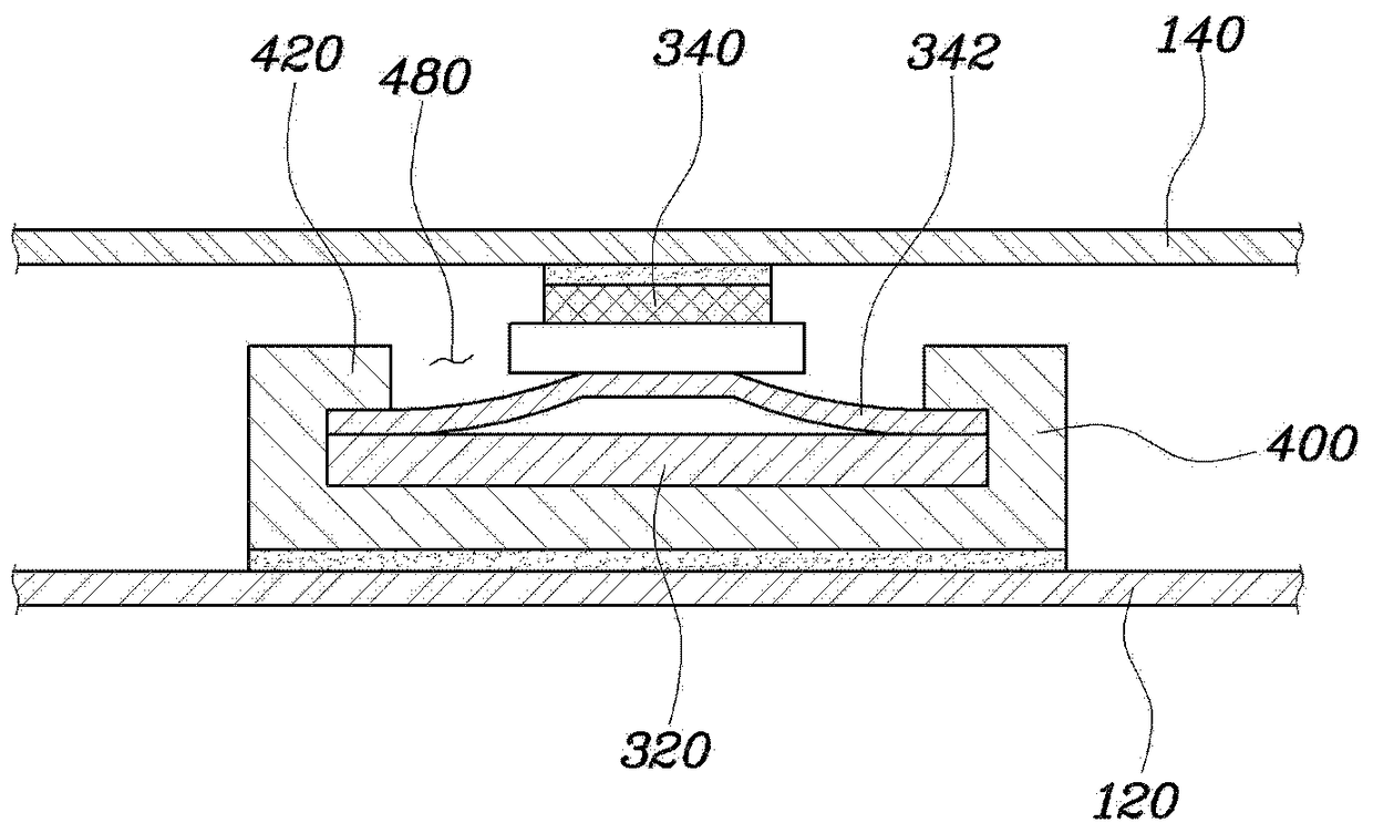 High Voltage Battery for Vehicles