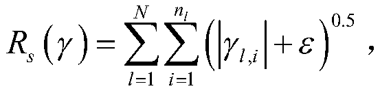 Neural network pruning method based on combination of sparse learning and genetic algorithm