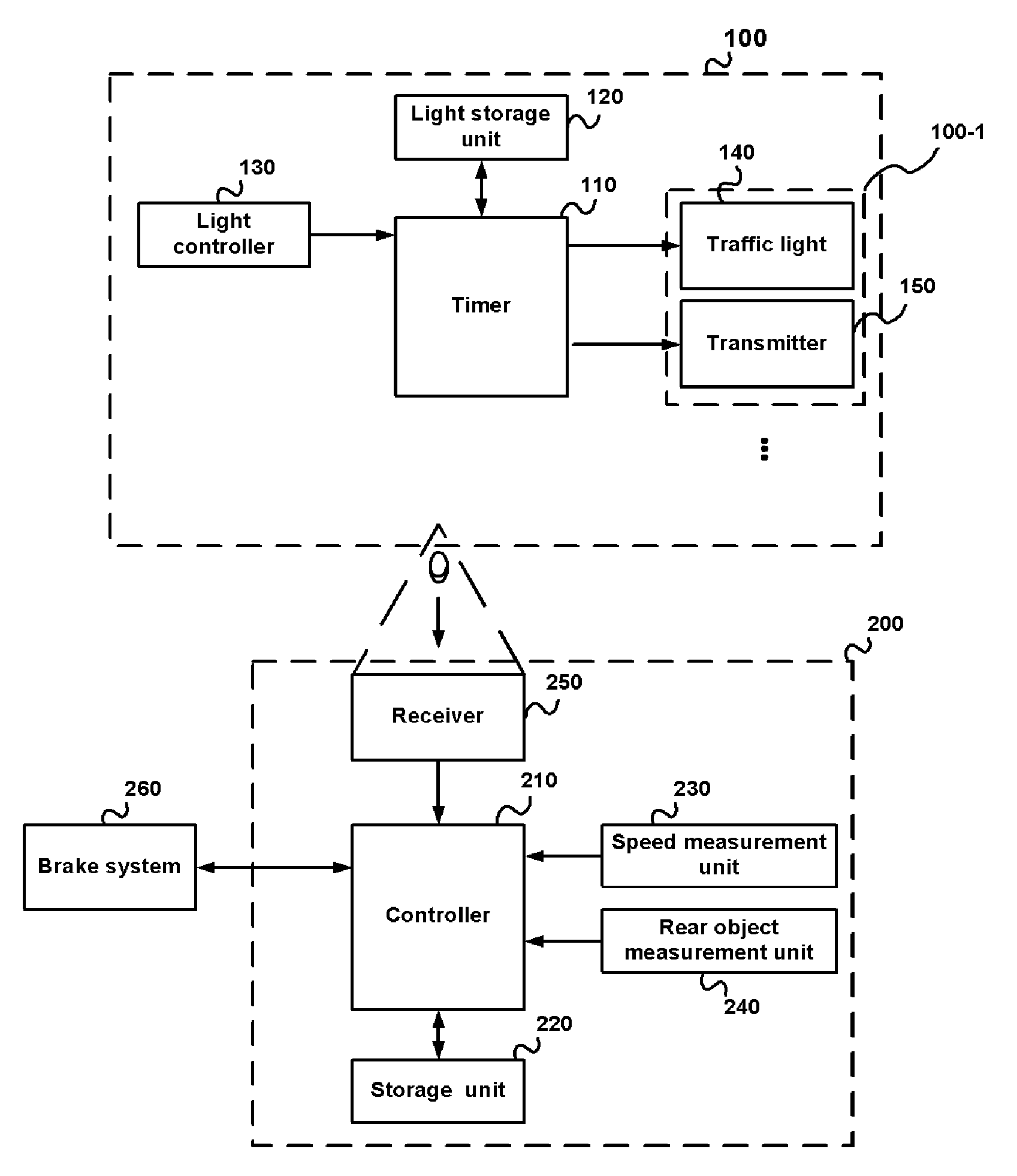 System and method for preventing traffic signal violation using infrared communication