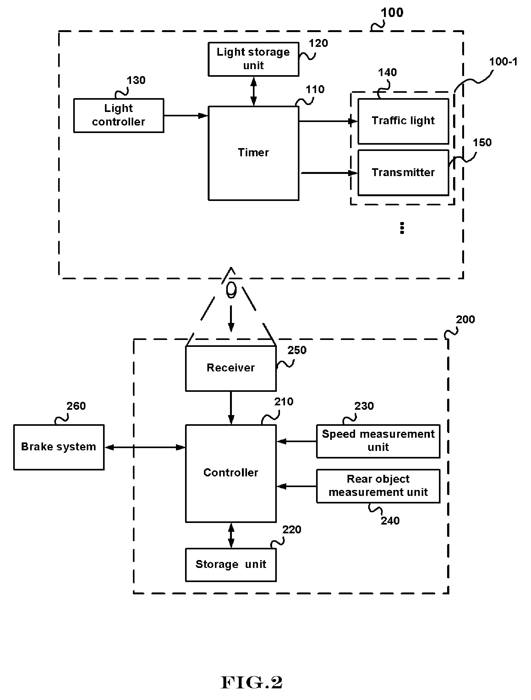 System and method for preventing traffic signal violation using infrared communication