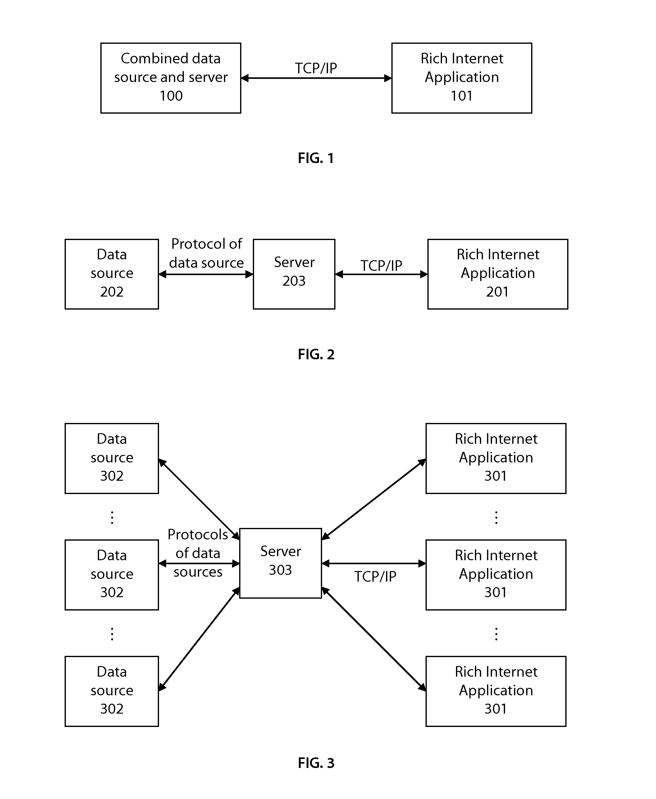 System and method for providing real-time data