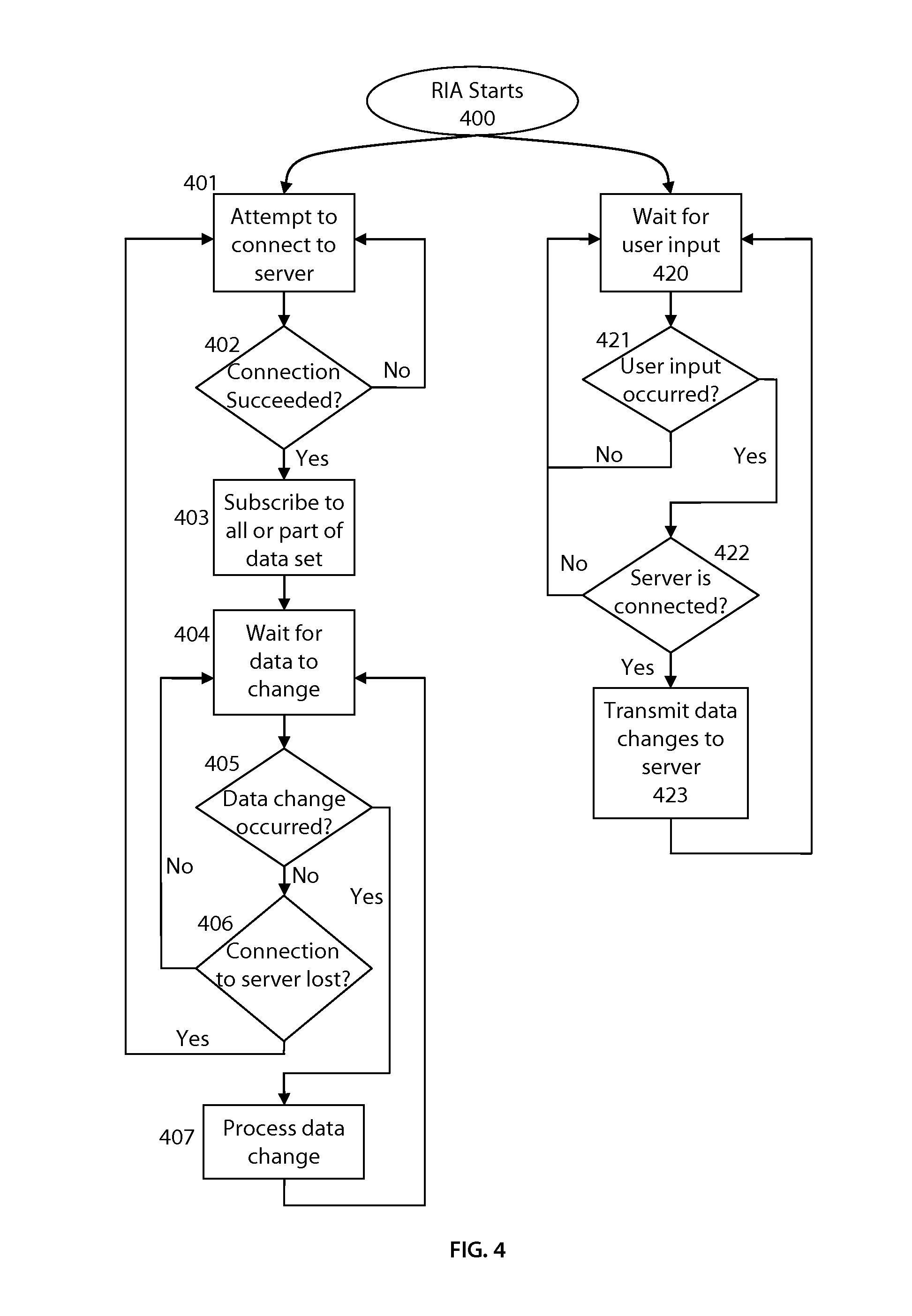 System and method for providing real-time data