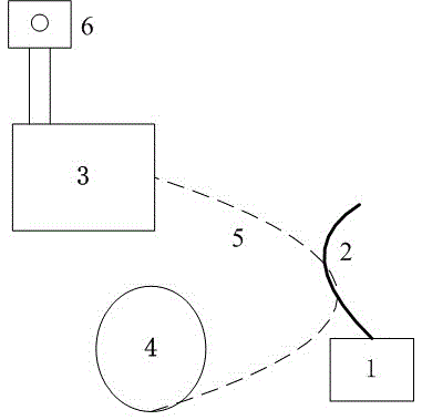 Auxiliary brake controller of automobile