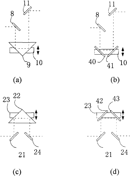 Fluorescent three-dimensional nano-resolution imaging method with axial selectivity excitation and device thereof