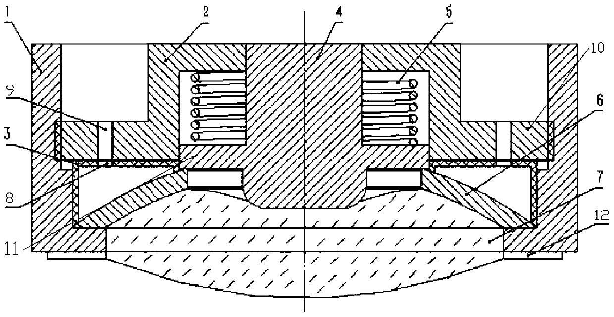 Self-adaptive focused ultrasonic treatment head