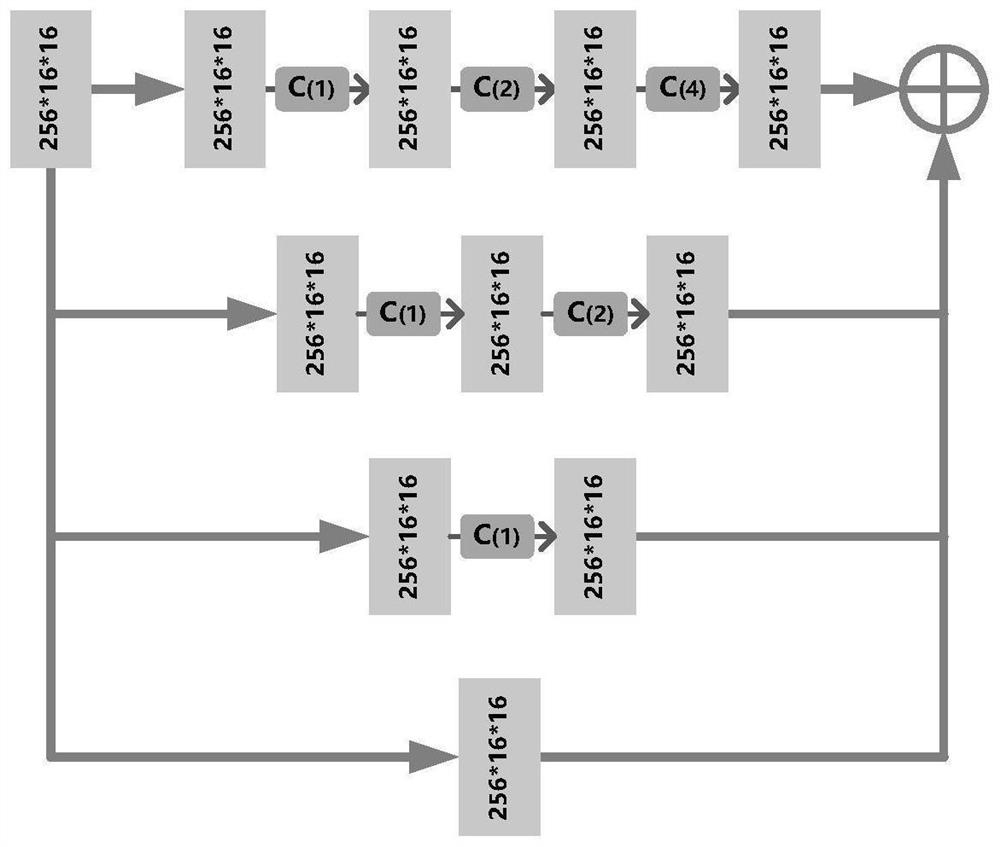 A remote sensing intelligent extraction method for large-scale photovoltaic power generation facilities